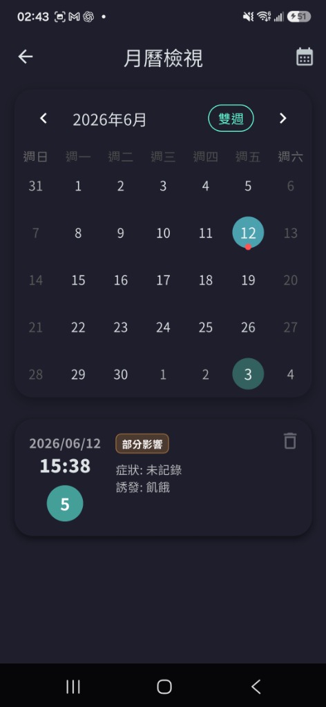 Calendar View
